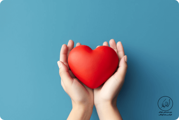 سوالات متداول شما